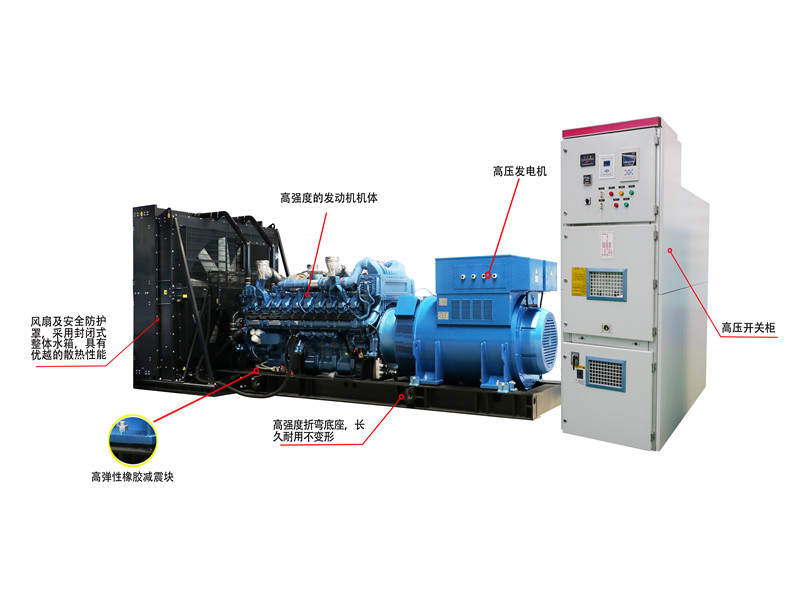 高壓發(fā)電機(jī)組優(yōu)勢_副本